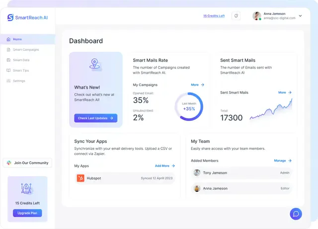 Smartreach Digital SmartReach AI Cost & Reviews - Capterra Australia 2026