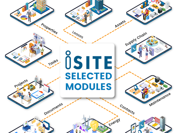 iSite Cost & Reviews - Capterra Australia 2023