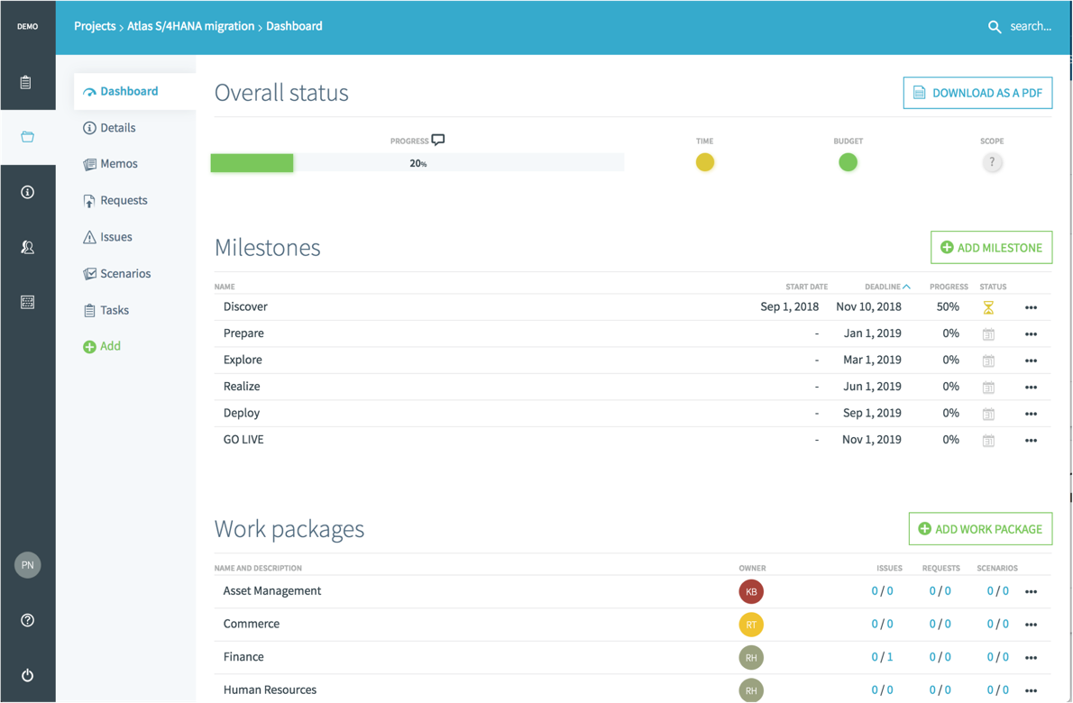 The project dashboard allows for follow-up of top level status indicators progress, time, budget and scope (incl. comments) - milestones - work packages - open and overdue tasks per owner