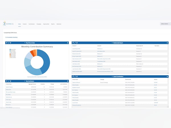 CanadaHelps Donor Management System Software - Dashboard - drag and drop to customize the dashlets that you see.