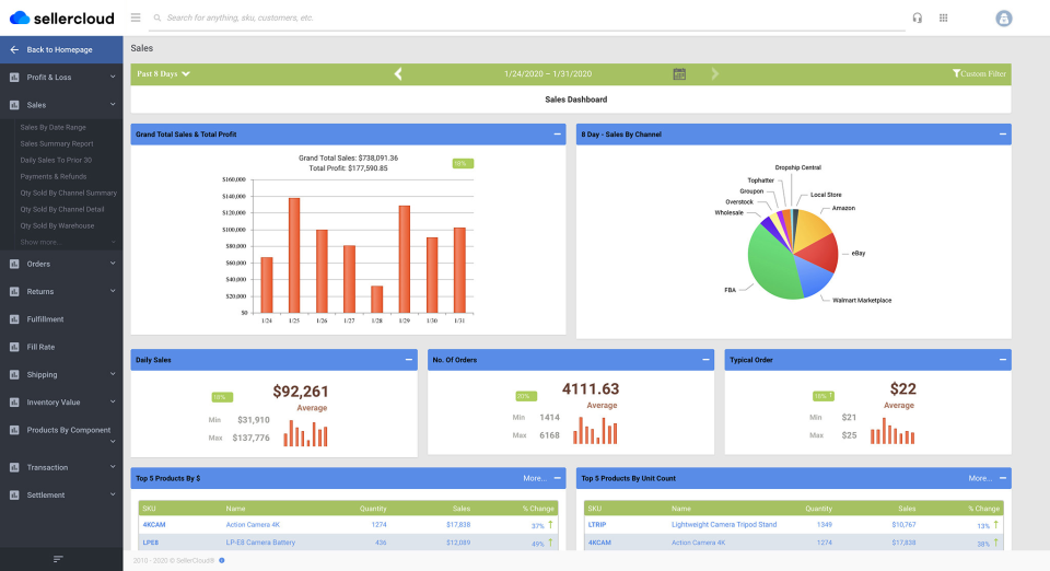 Sellercloud Pricing, Reviews & Features - Capterra New Zealand 2024