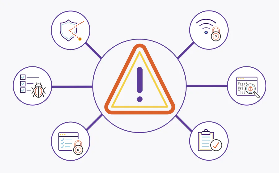 Code Dx Reviews, Cost & Features | GetApp Australia 2026