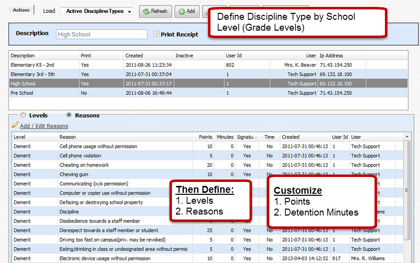 PraxiSchool Software - PraxiSchool - Disicpline