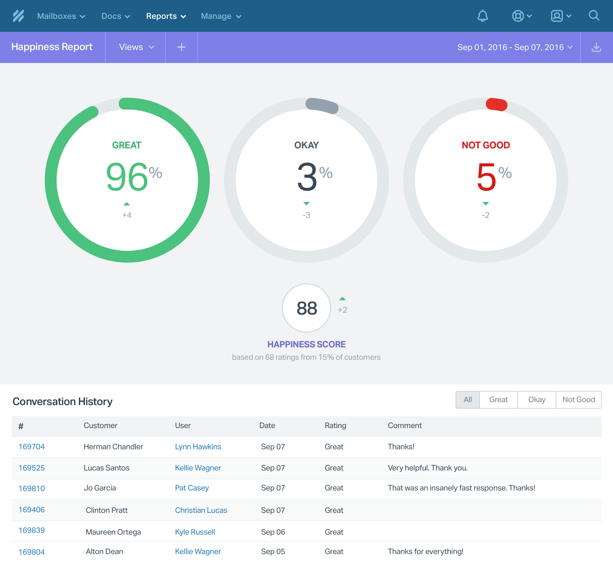 Help Scout Software - 9