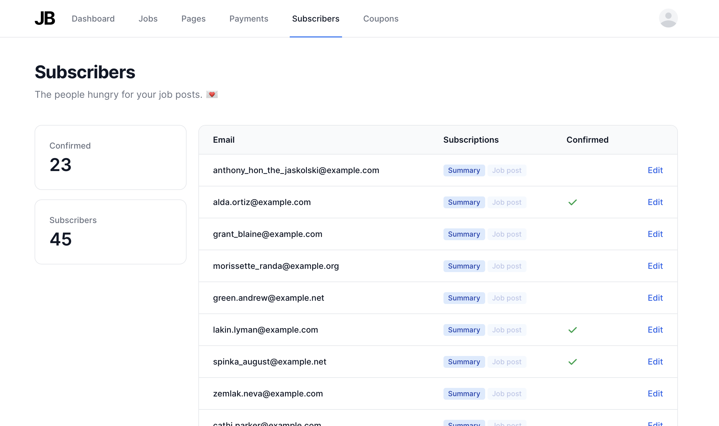 Job Boardly Pricing Alternatives More 2023 Capterra job-boardly-pricing-alternatives-more-2023-capterra