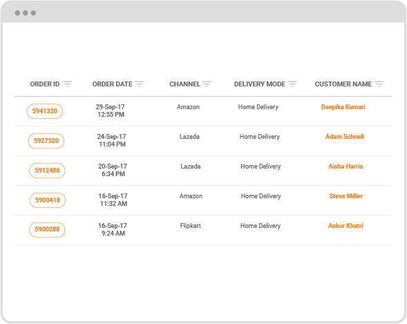 Anywhere Commerce+ screenshot