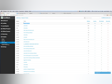 LeadDyno Software - LeadDyno search terms library