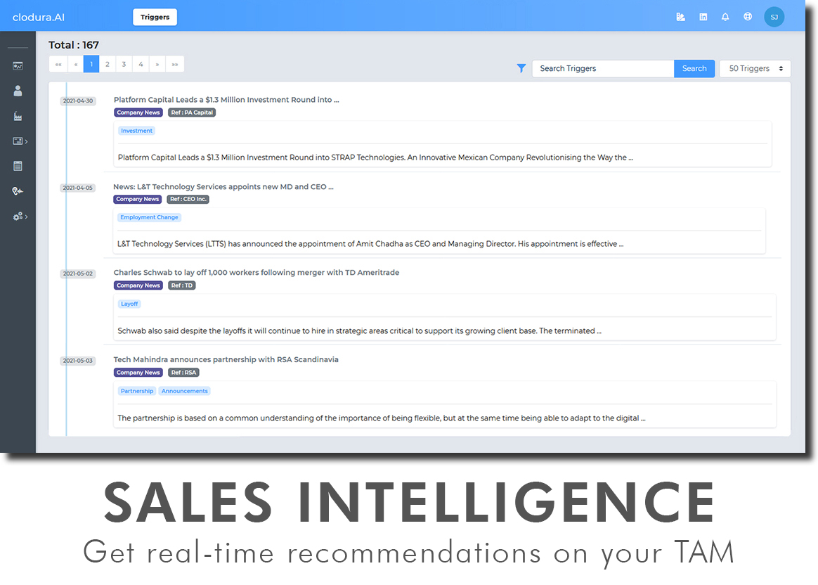 Real-time sales intelligence triggers on 25 buying signals