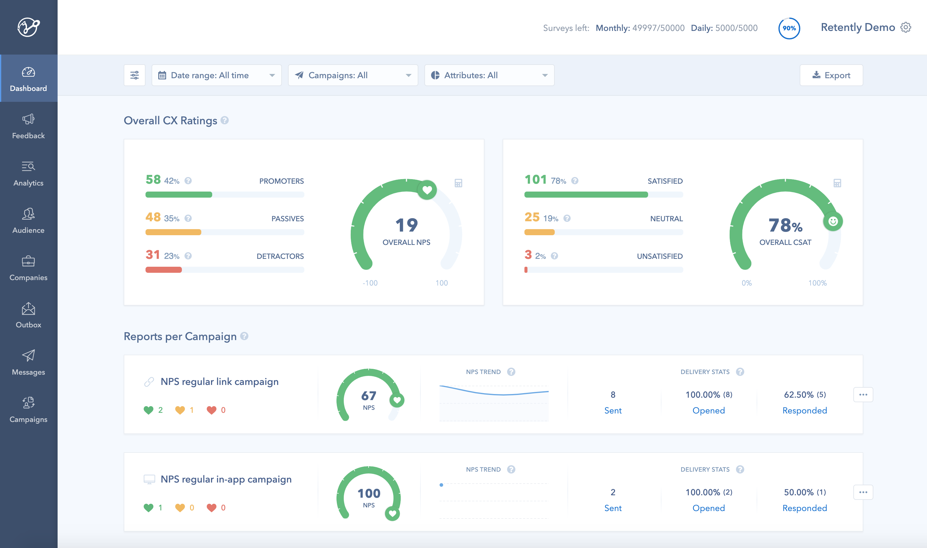 Retently Software - Dashboard