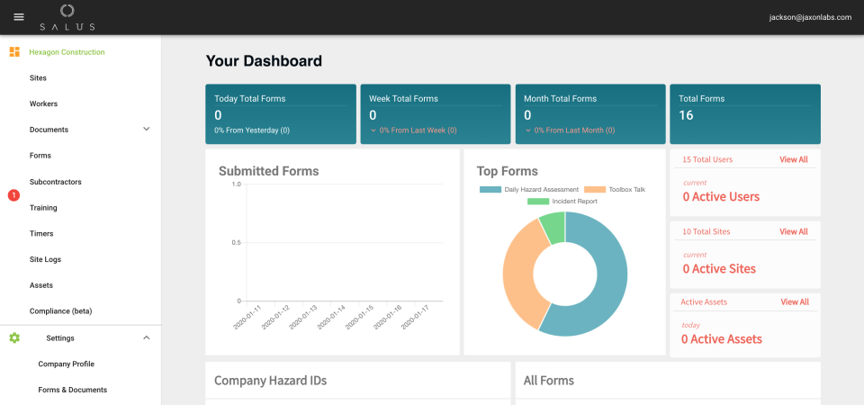 Salus Pro dashboard