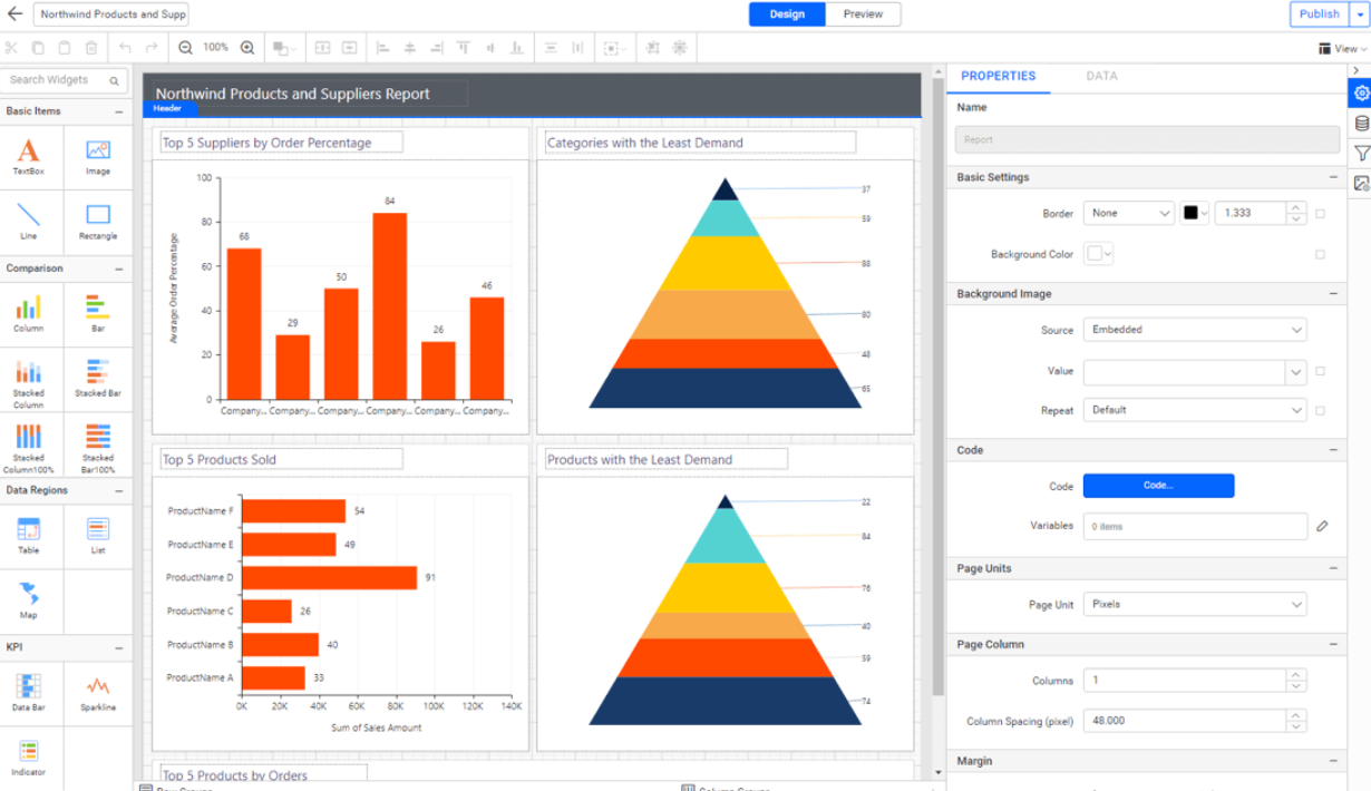 Bold Reports Software - Bold Reports creation