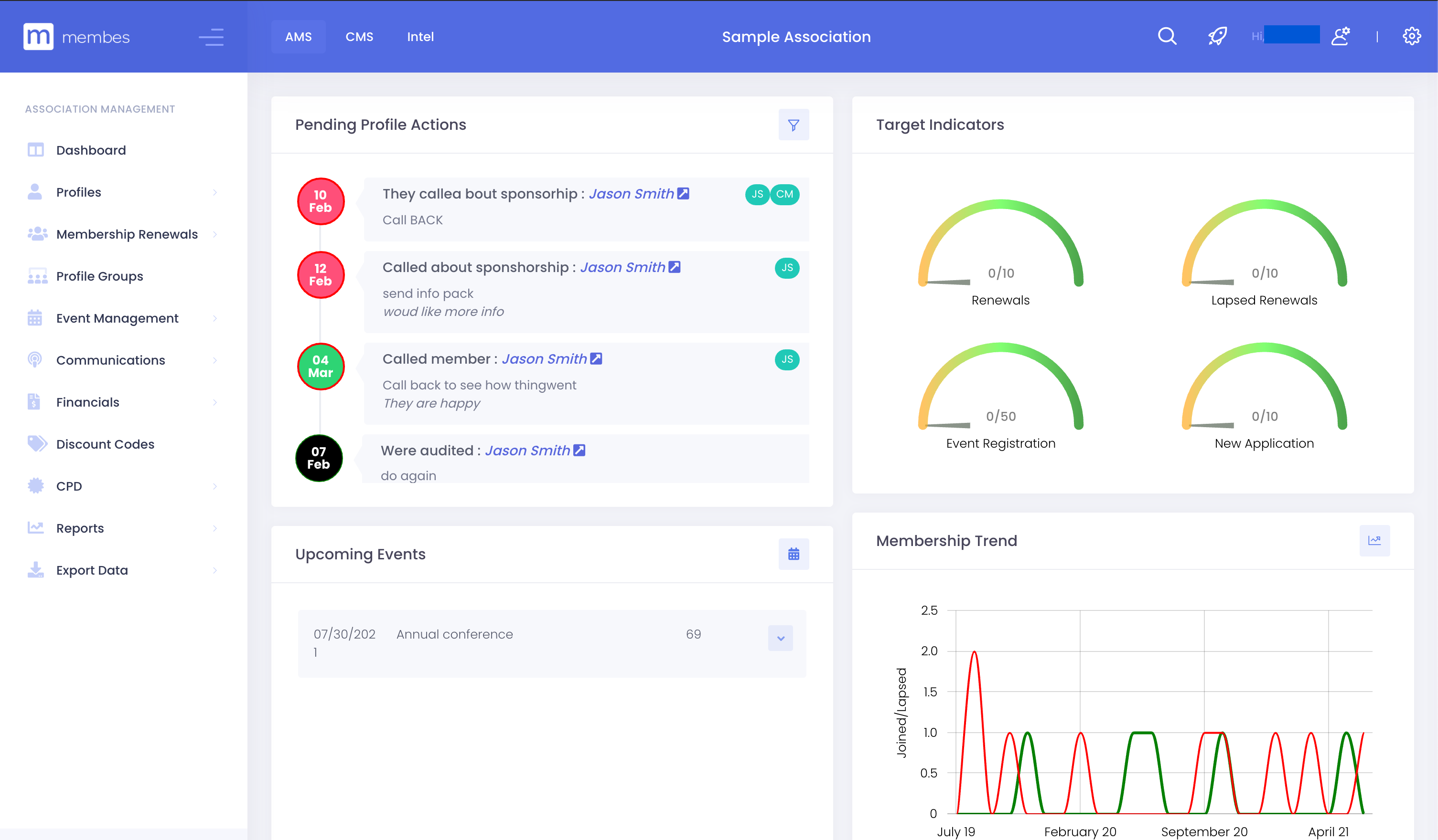 membes Software - 2