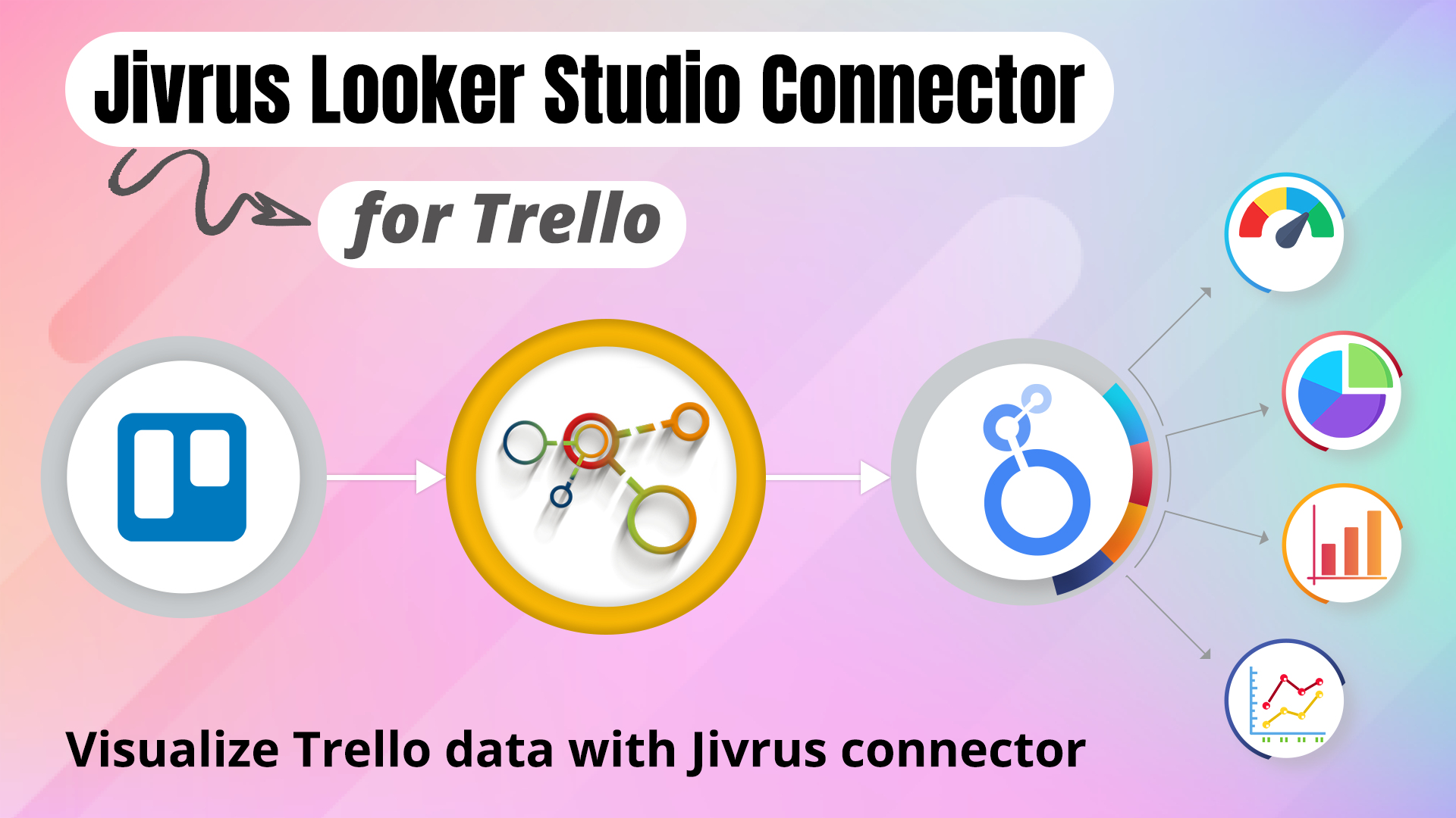 Jivrus Looker Studio Connector for Trello