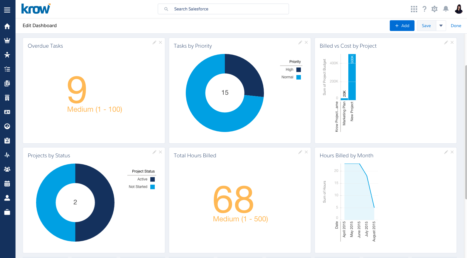 Dashboard