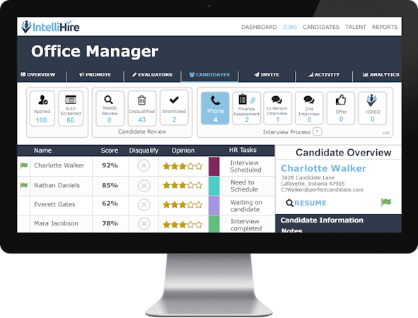 IntelliHire screenshot: IntelliHire customizable job dashboards to track tasks and the interview process