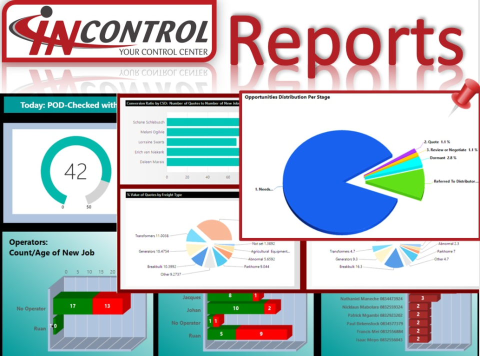 INControl Logiciel - 4
