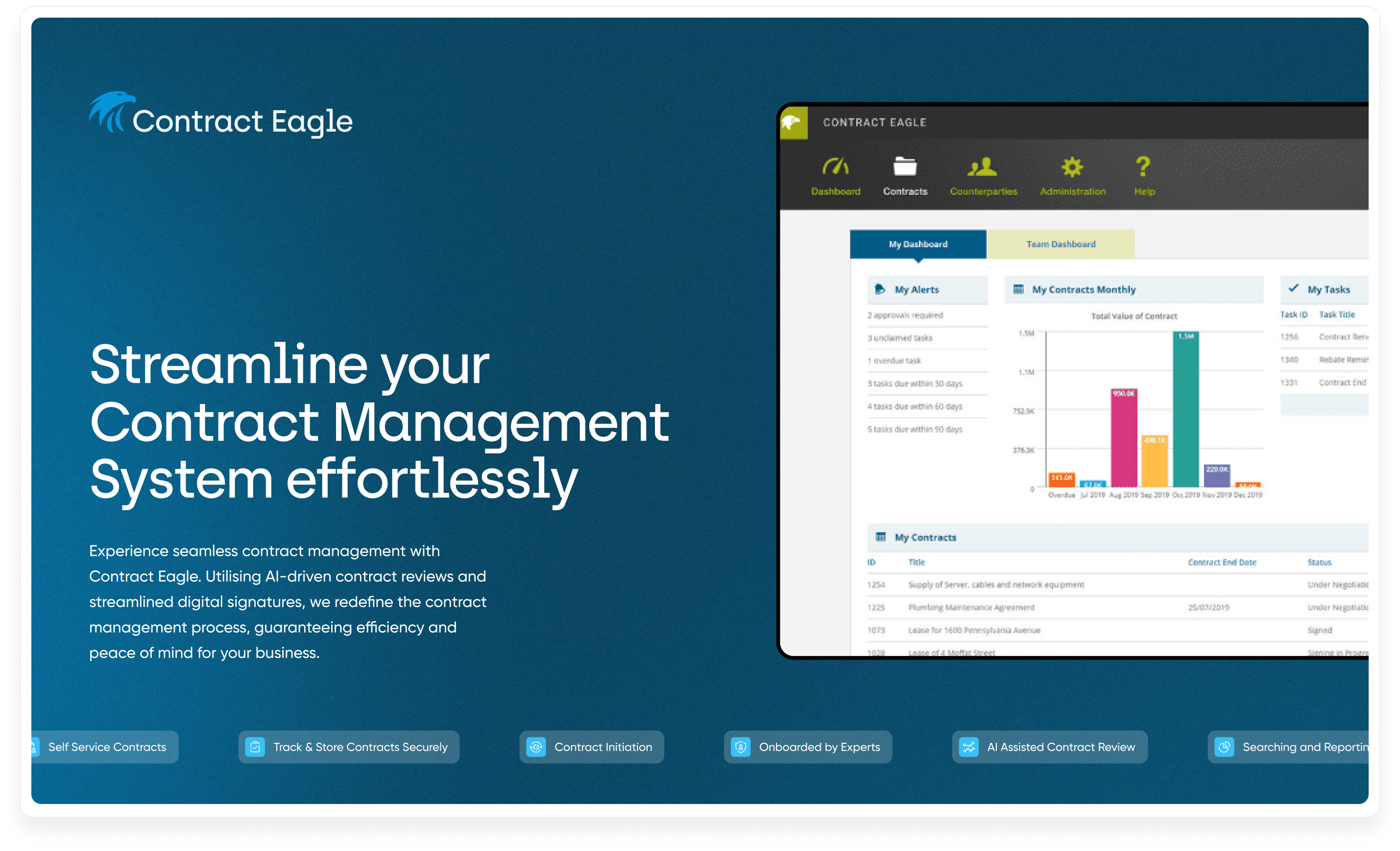 Contract Eagle screenshot: Experience seamless contract management with Contract Eagle. Utilising AI-driven contract reviews and streamlined digital signatures, we redefine the contract management process, guaranteeing efficiency and peace of mind for your business.