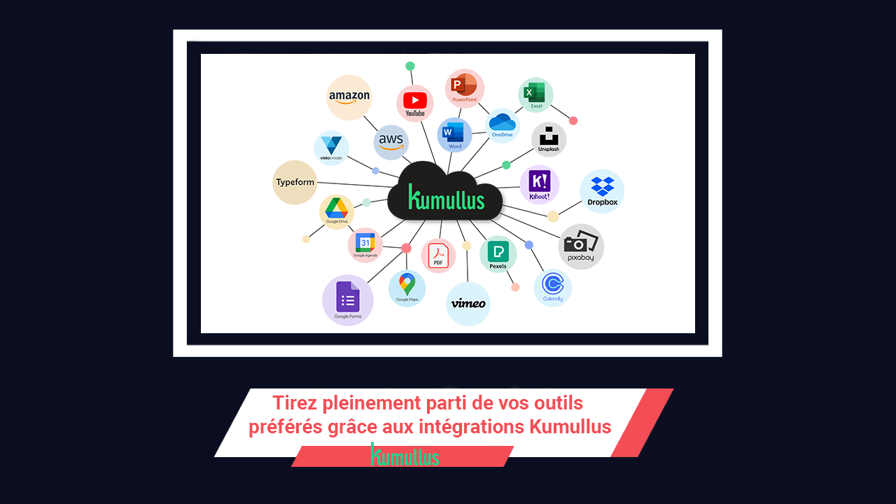 Kumullus Software - 4