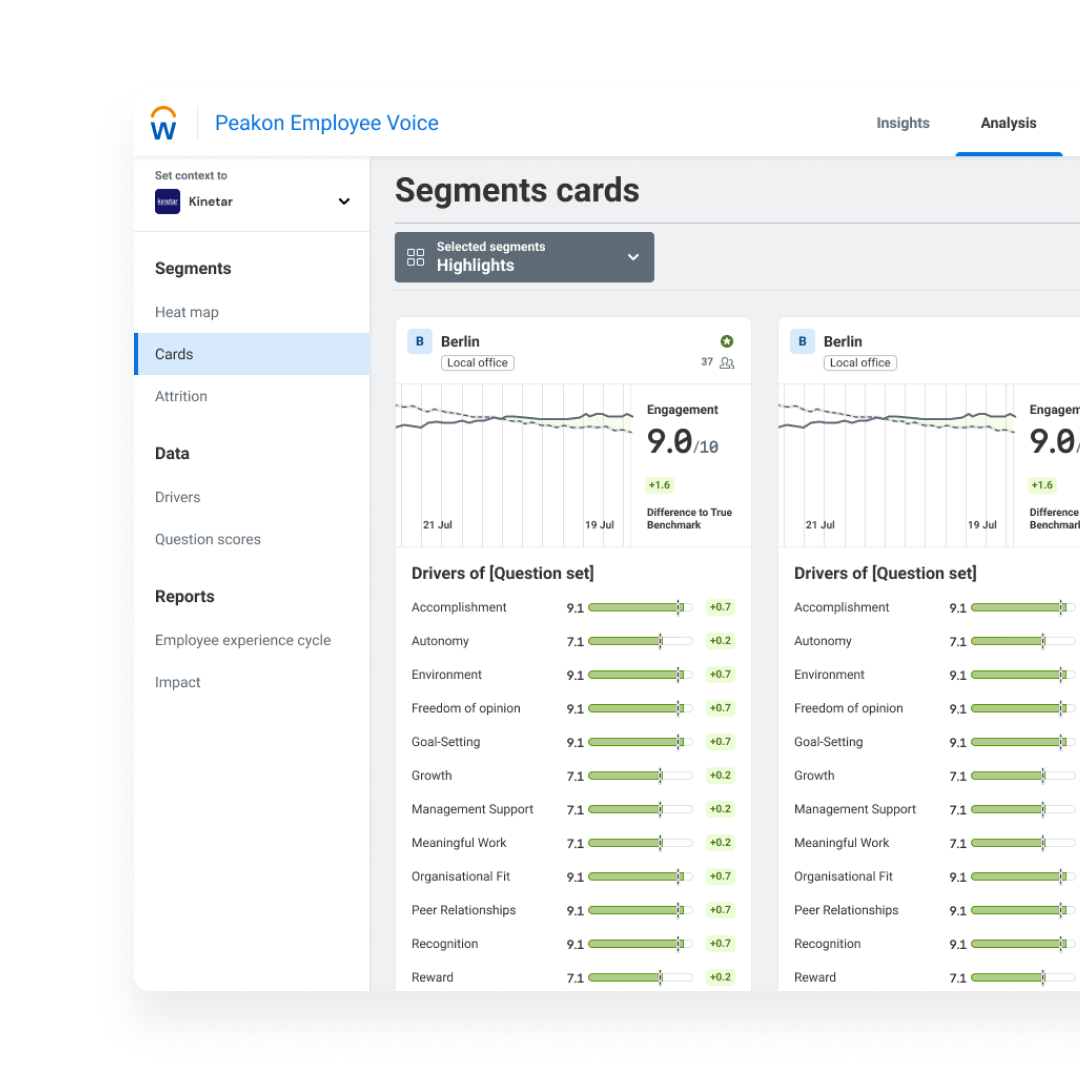 Workday Peakon Employee Voice Logiciel - 4