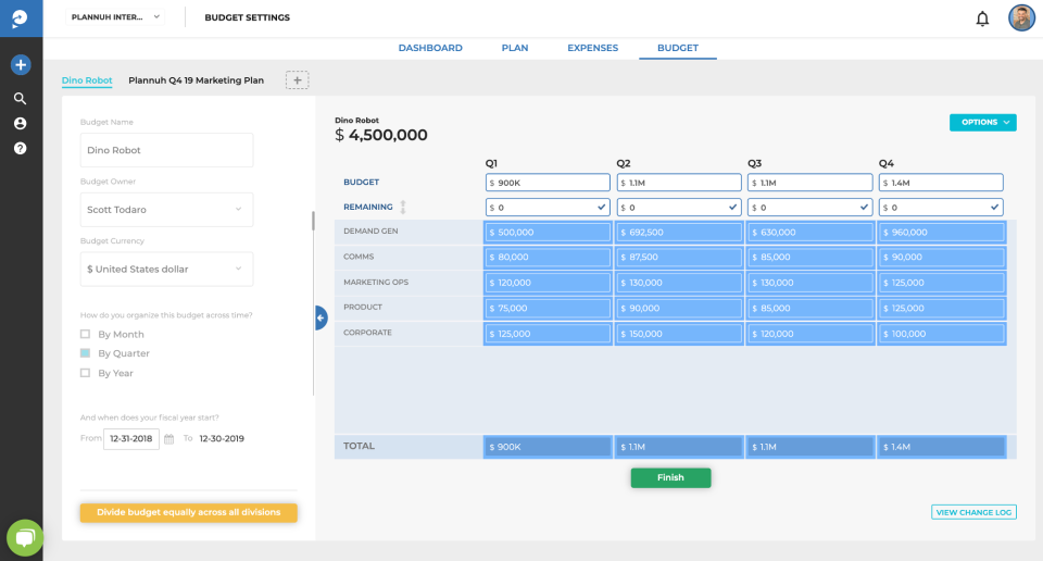 Budget Management-thumb