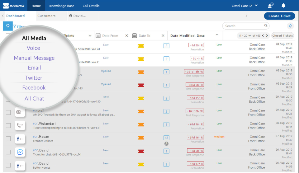 Omnichannel Support