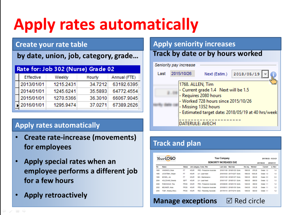 Umana Software - Apply rates automatically