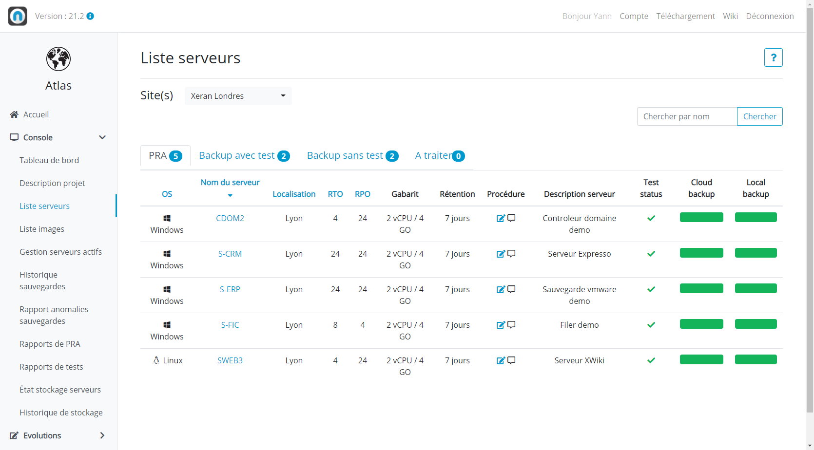 UCover monitoring platform with backup plan status and recovery tests status, their RTO and RPO if the machine is in DRP mode.