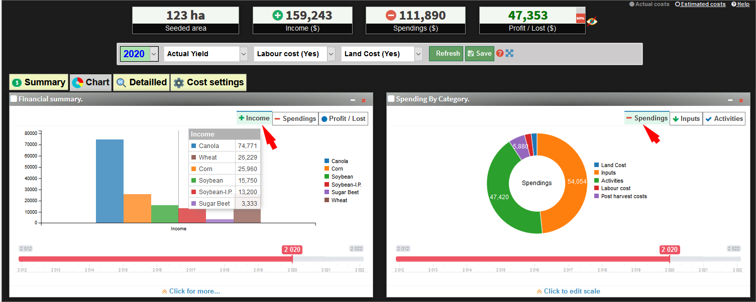 AgriXP Software - Agrixp.com is a prominent platform that gives information about crop budgets and a full and ventilated description of crop production costs