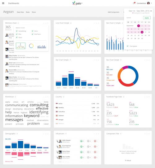 PaloPro admin dashboard