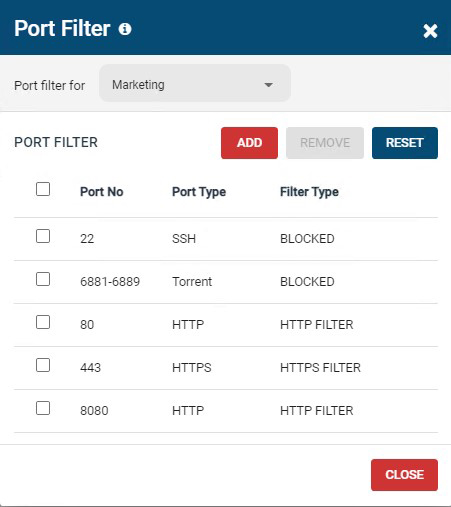 Block network ports such as those used for FTP, torrenting, and Telnet.