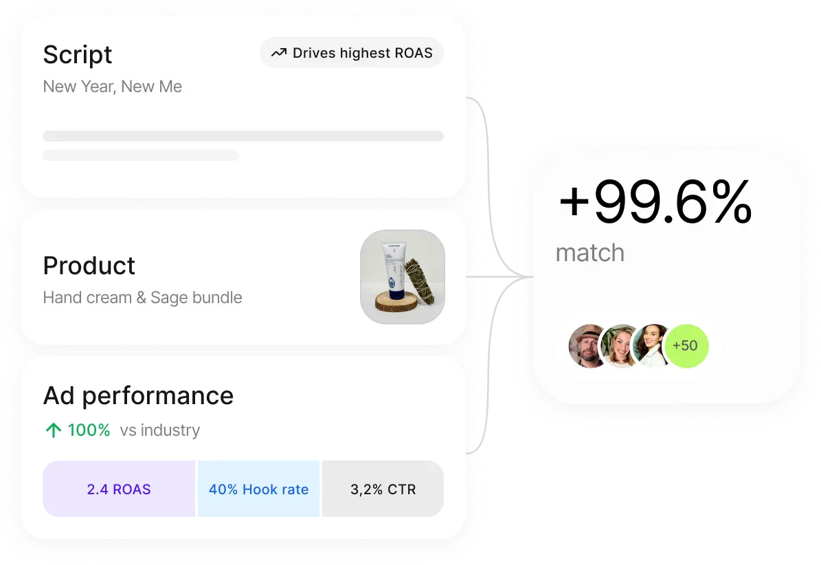 Billo Reviews, Prices & Ratings | GetApp Canada 2026
