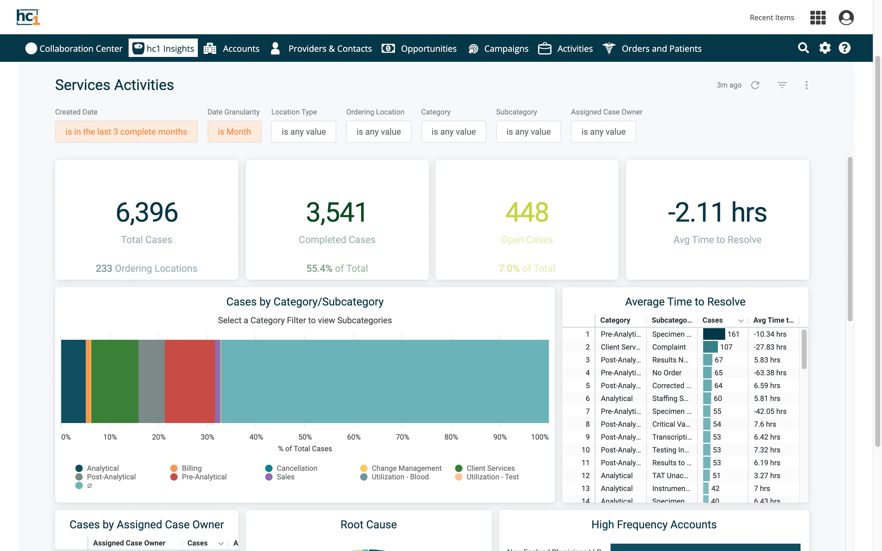 hc1 Lab Insights Platform Pricing, Cost & Reviews - Capterra UK 2026