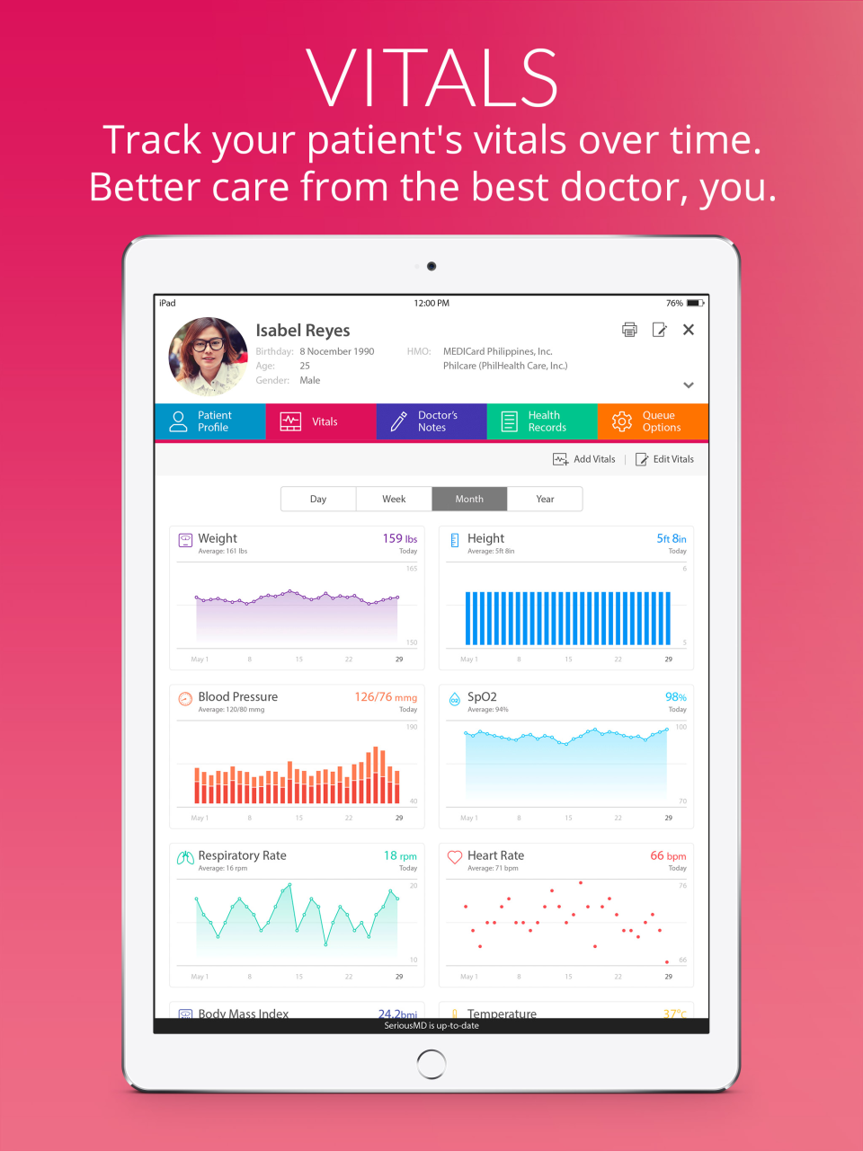 SeriousMD Doctors Software - Track Vitals Over Time