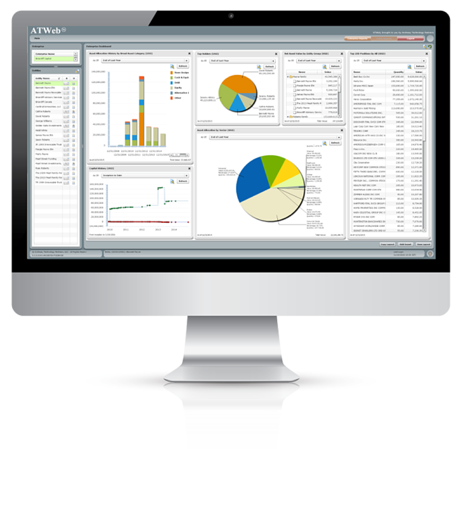 ATWeb Software - 1
