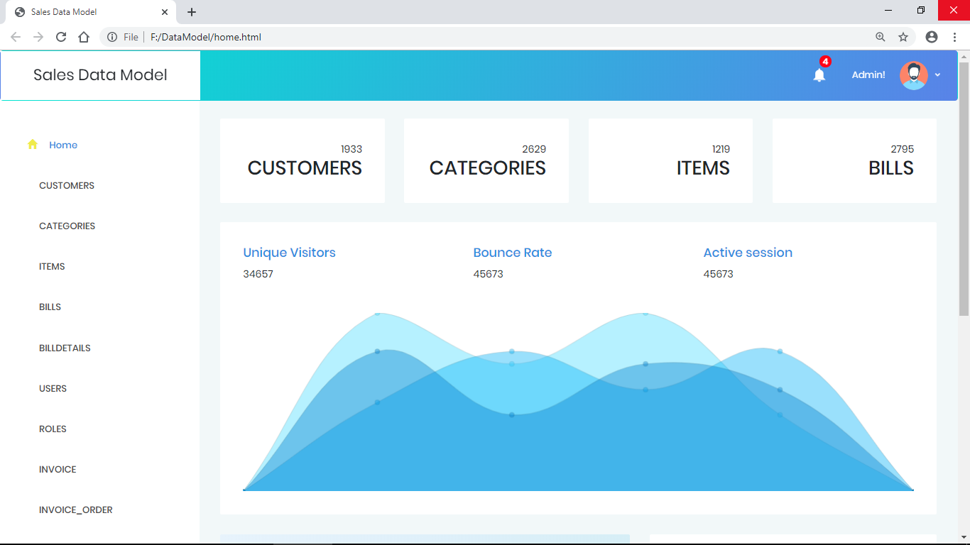 ERBuilder Data Modeler - MariaDB Knowledge Base