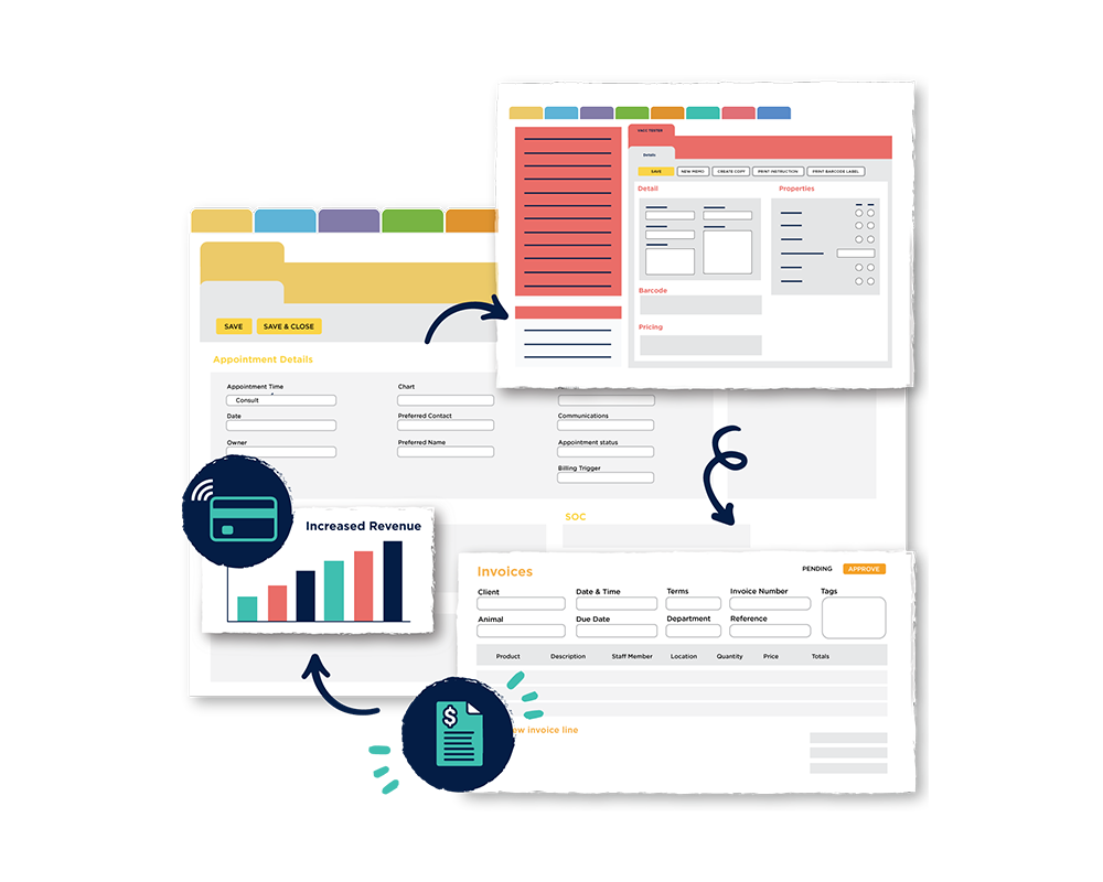 ezyVet Software - Tackle revenue loss with ezyVet's automated charge capture