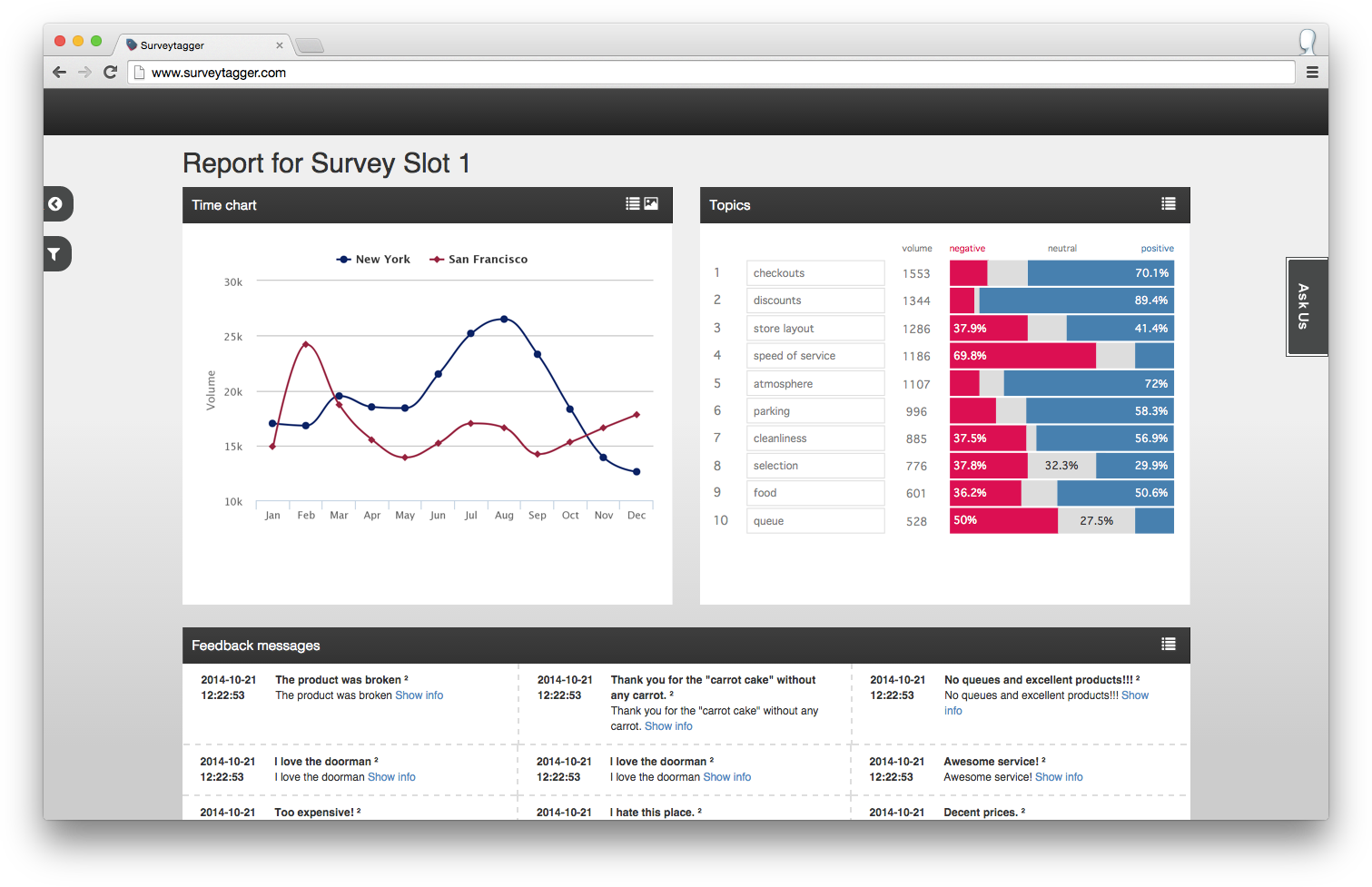 Surveytagger screenshot: Surveytagger dashboard