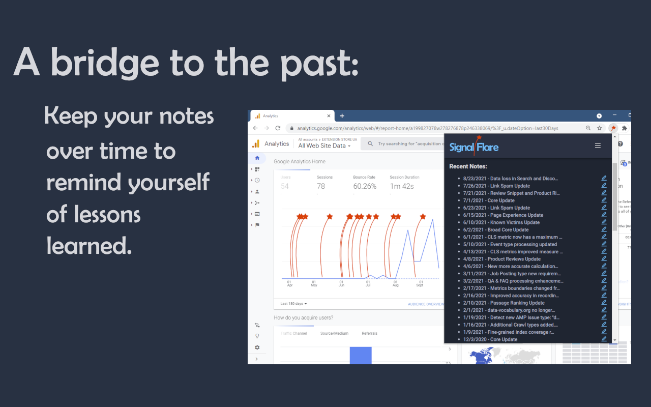 Signal Flare Cost & Reviews Capterra Australia 2023