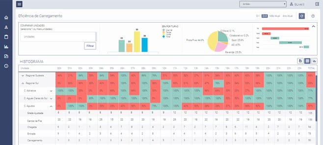 Vexsys Software - 2