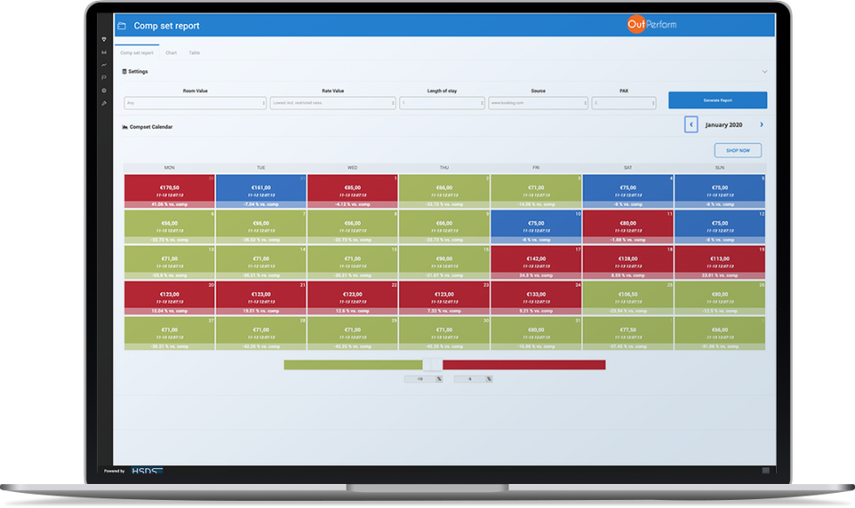 OutPerform RMS (Revenue Management System) Software - 2