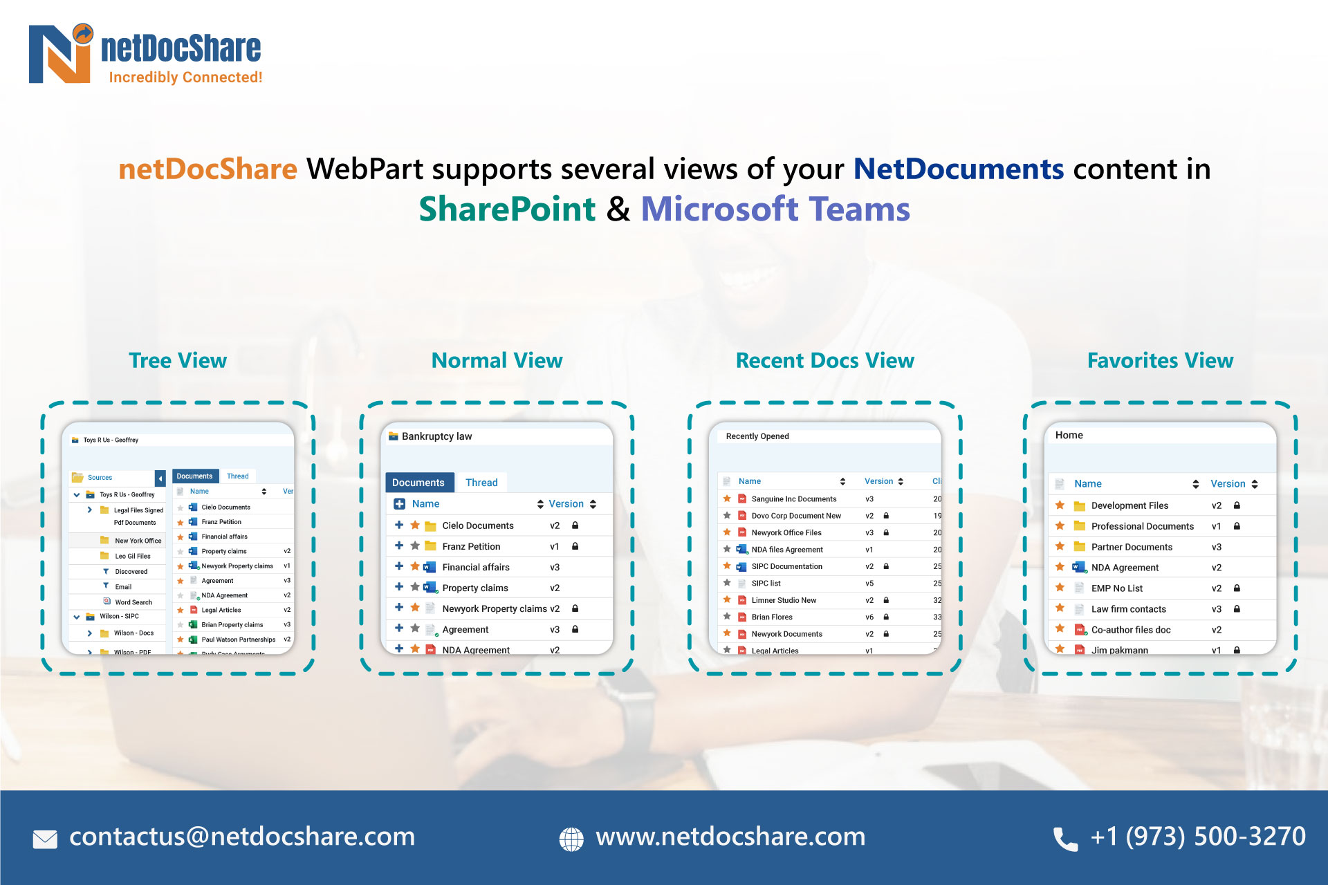 netDocShare
