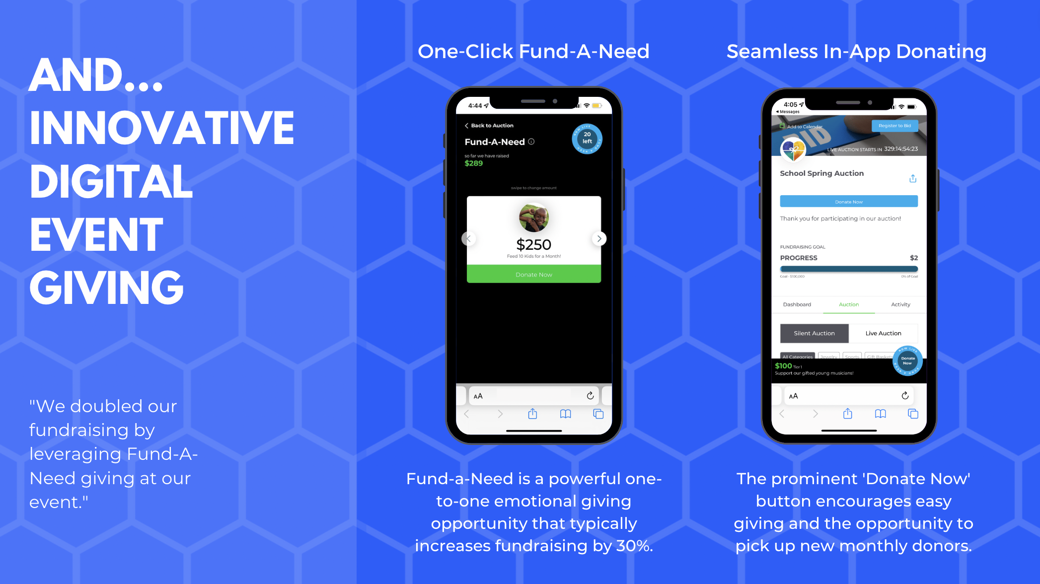 ZGIVE offers an innovative digital giving experience with Fund-A-Need, a one-to-one giving feature that helps nonprofits make a direct ask for a specific need or purpose. Our in-app donation button encourages general donations and new monthly donors.