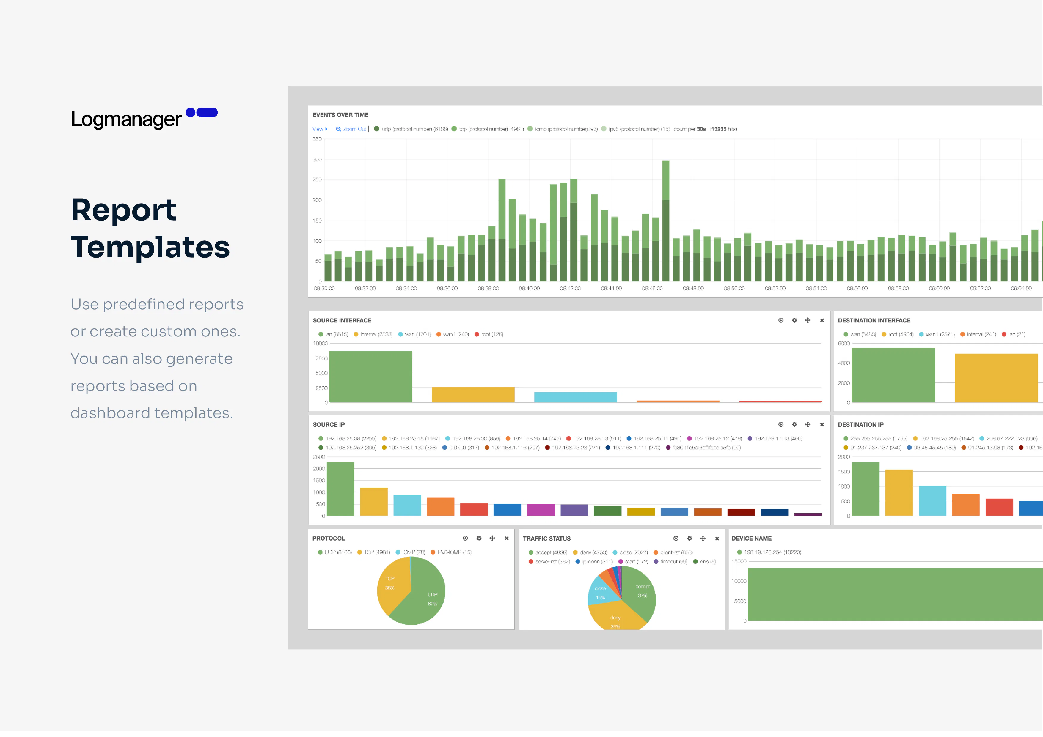 Predefined Report Logmanager Reviews, Cost & Features | GetApp Australia 2026