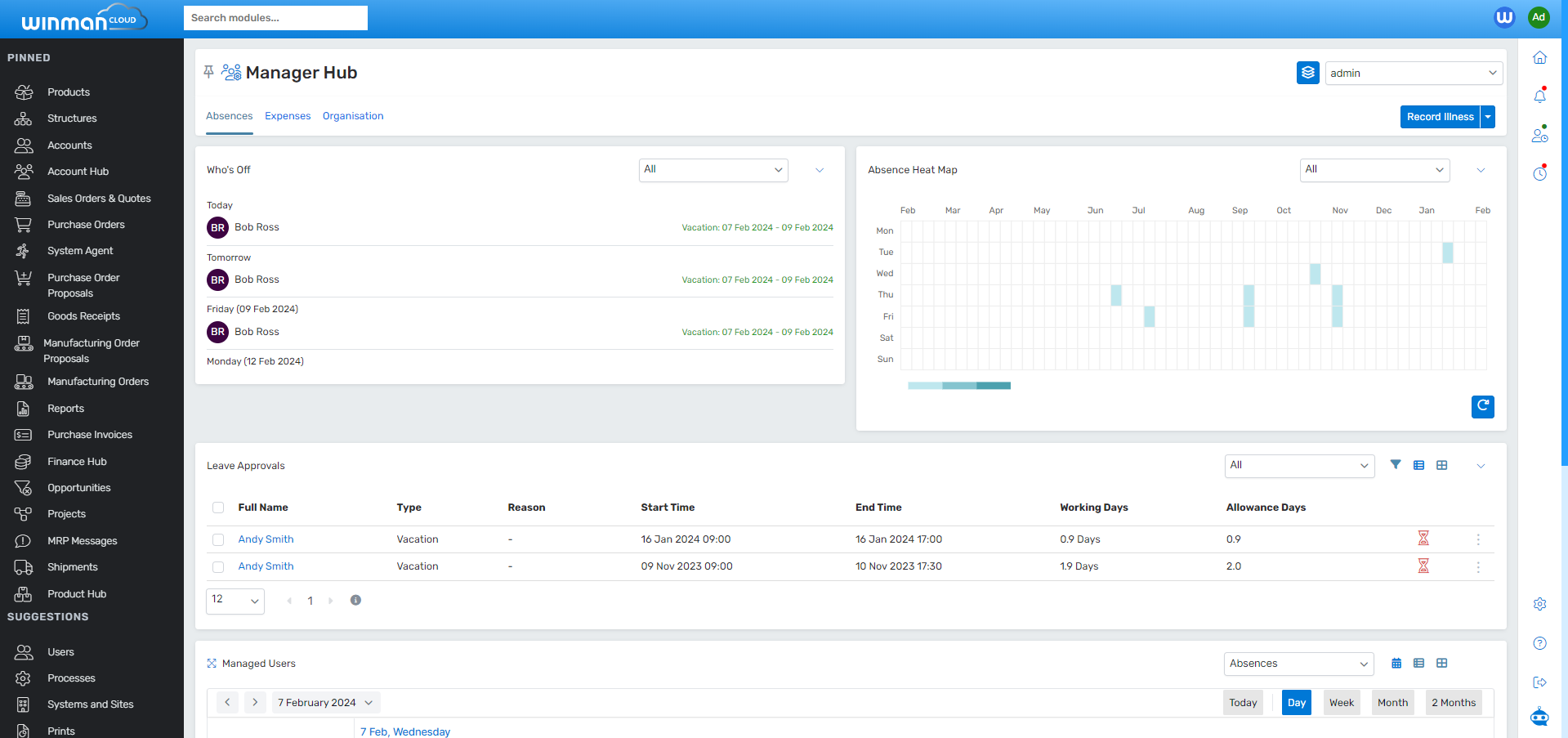 WinMan ERP screenshot: Manager Hub