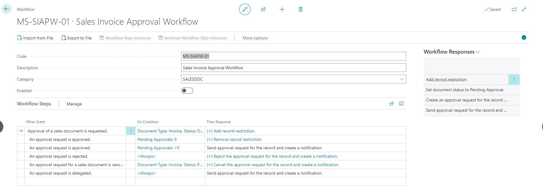 Progressus Software - Progressus Sample Sales Approval Workflow