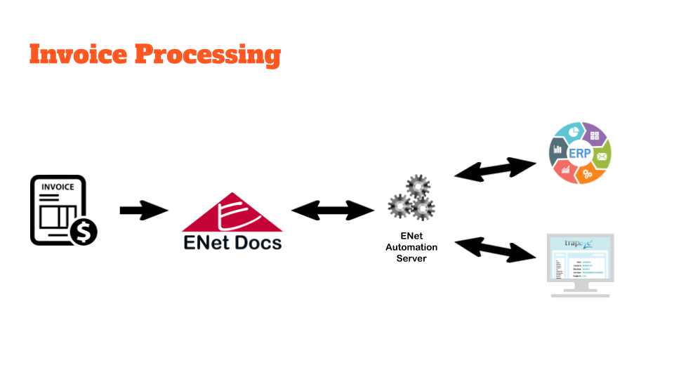 Docs Software 2022 Reviews, Pricing & Demo