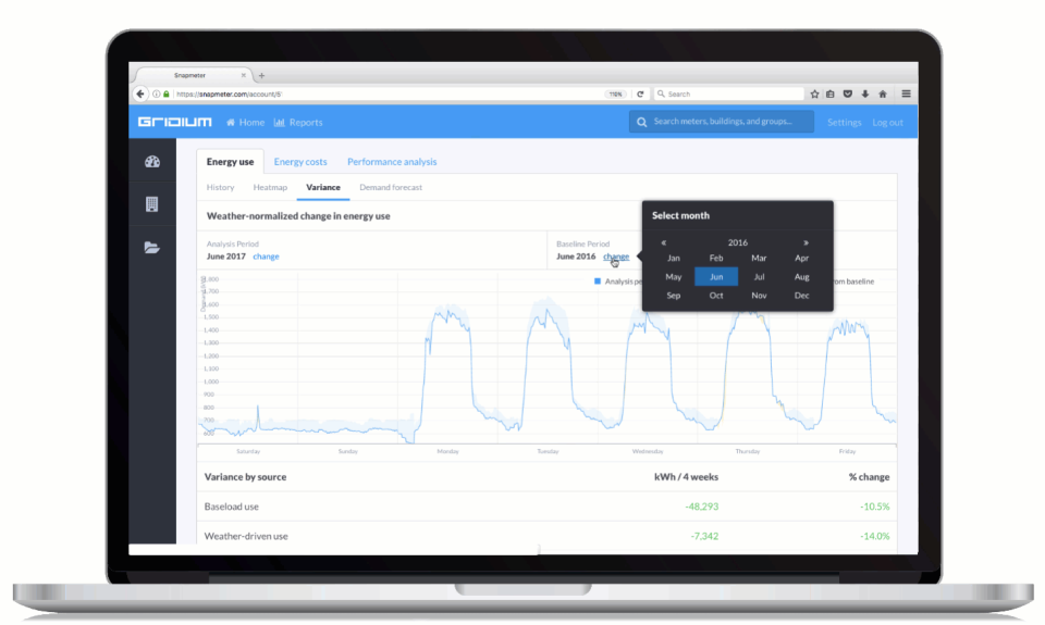 Snapmeter Software - 5
