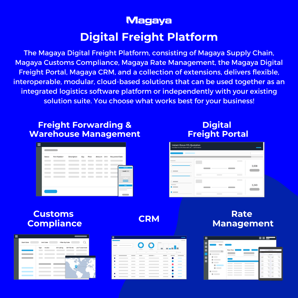 The Magaya Digital Freight Platform