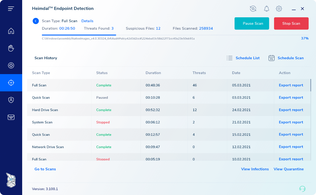 Digital Guardian vs Heimdal Endpoint Detection and Response (EDR