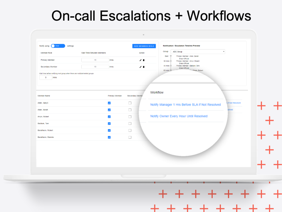 AlertOps Software - 2023 Reviews, Pricing & Demo